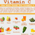 Vitamin C Cần Thiết Cho Sự Phát Triển Của Trẻ.